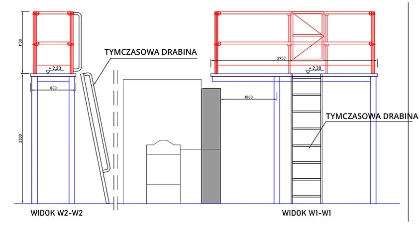 Podest nad maszyną z tymczasową drabiną schemat