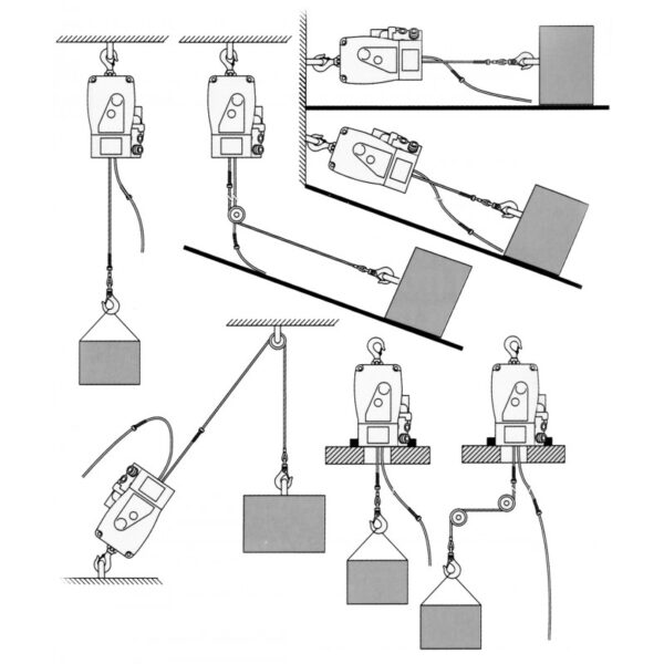 Przenośna wciągarka linowa minifor sposób zastosowania